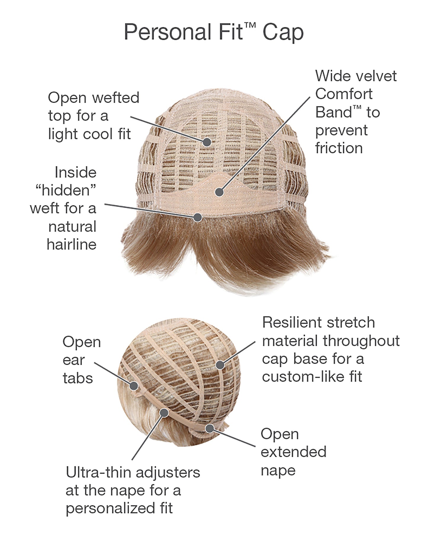 Perk Cap Construction