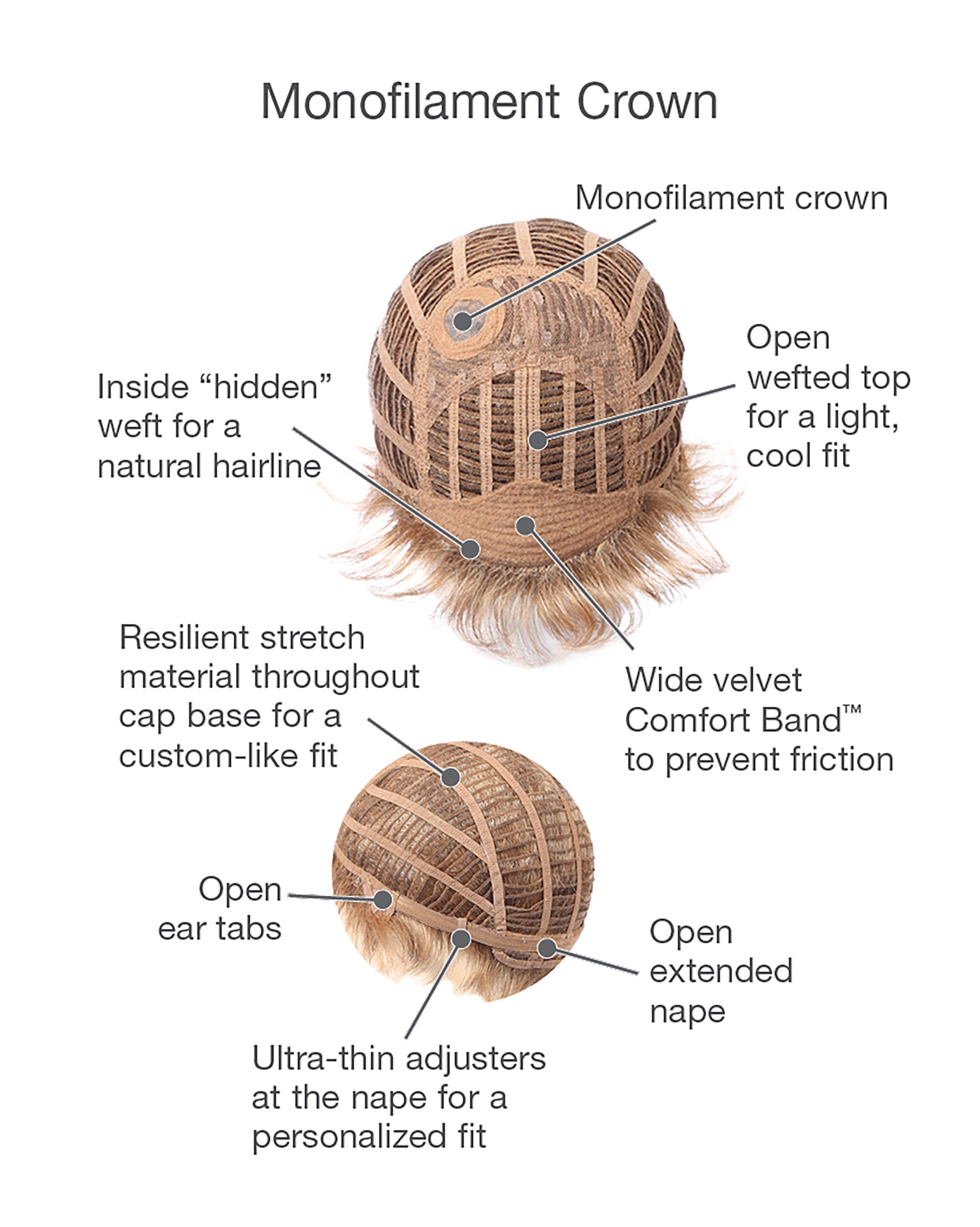 Pixie Perfect Cap Construction