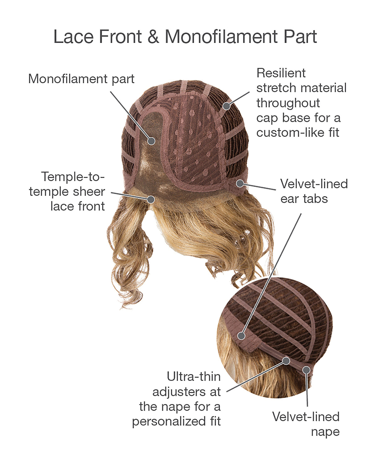 Radiant Beauty Cap Construction