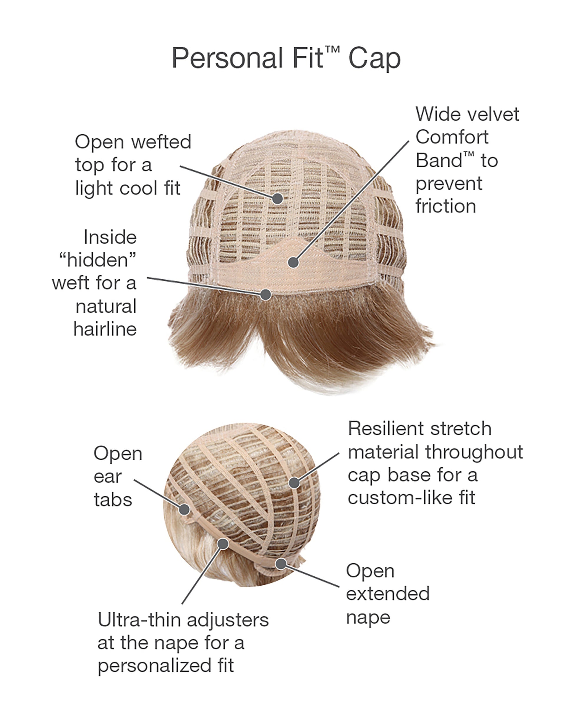 Resolve Cap Construction