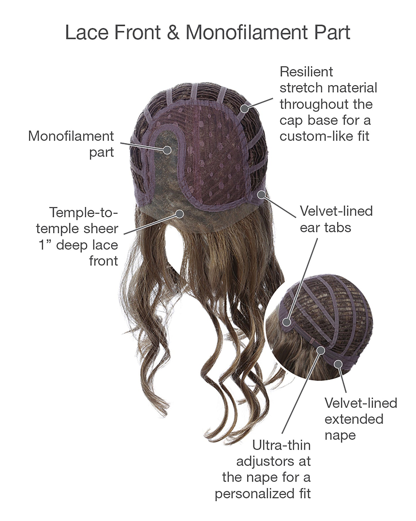 Runway Waves Cap Construction