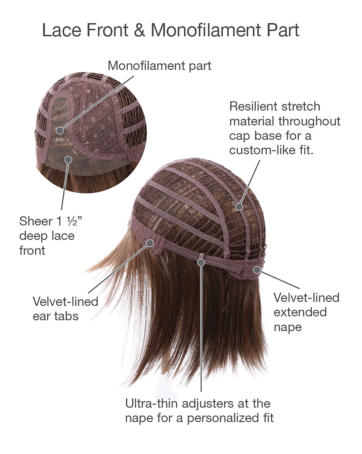 Socialite Cap Construction