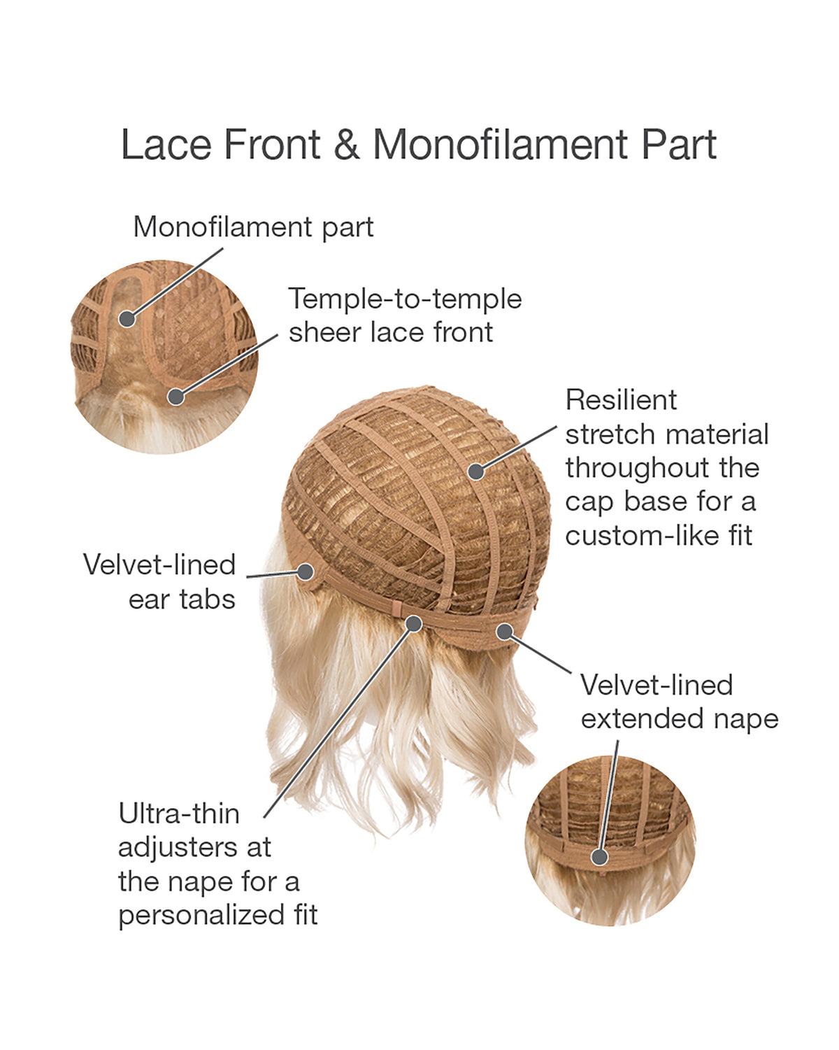 Soft & Subtle Cap Construction