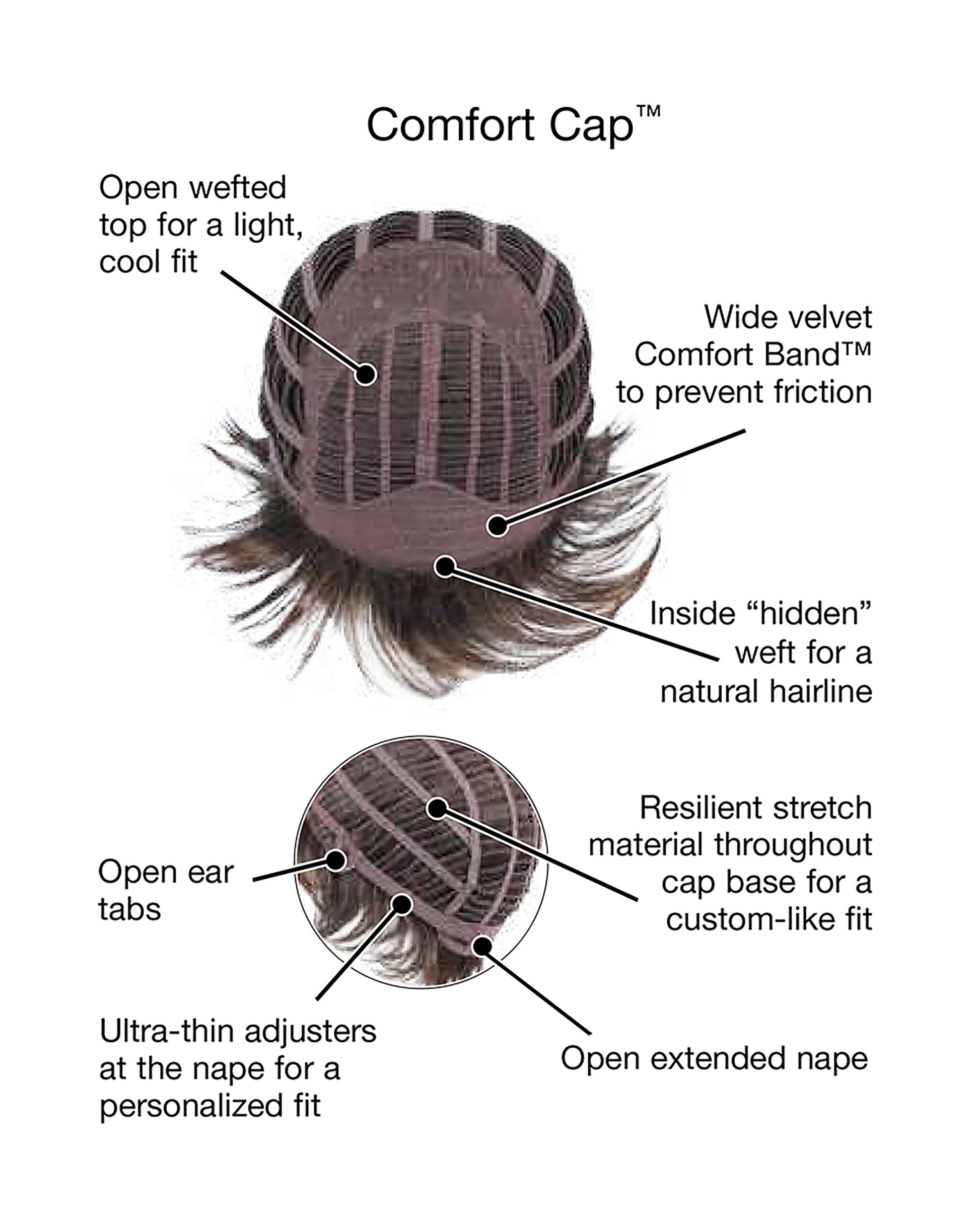Spirit Cap Construction