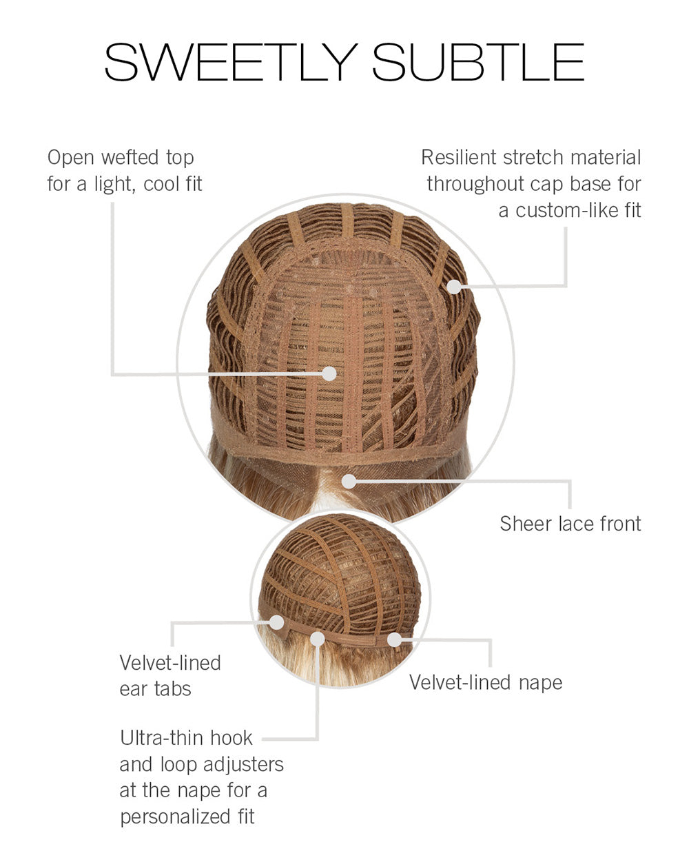 Sweetly Subtle Cap Construction