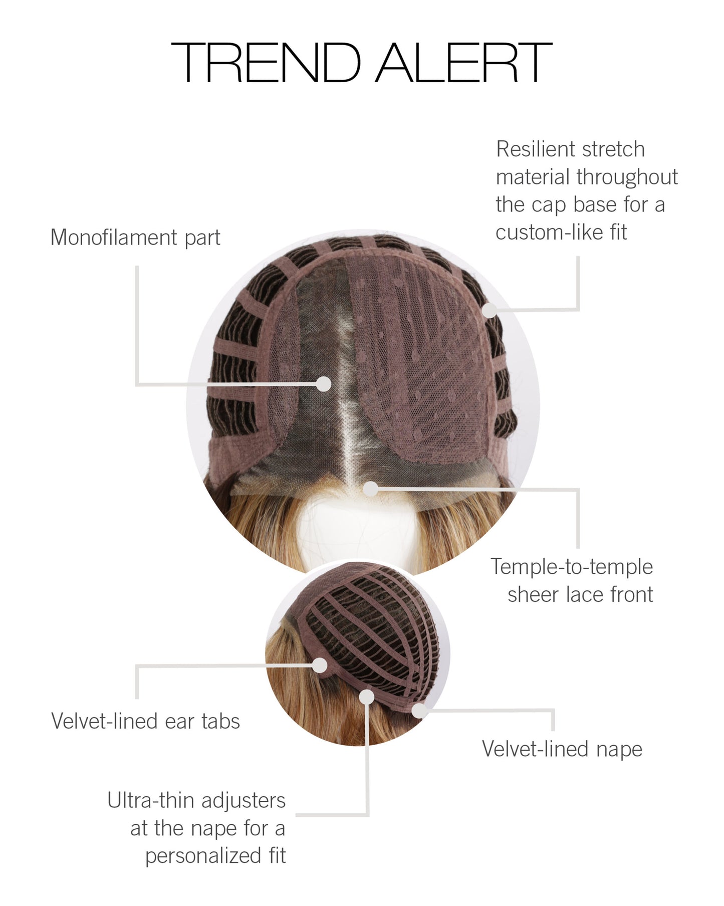 Trend Alert Cap Construction