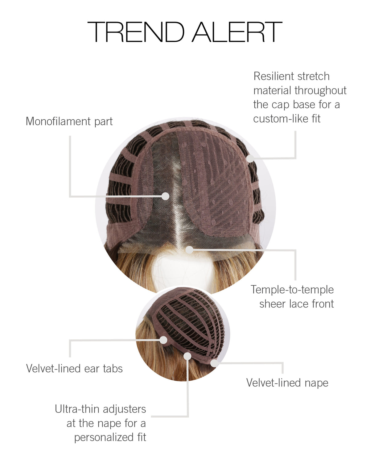 Trend Alert Cap Construction