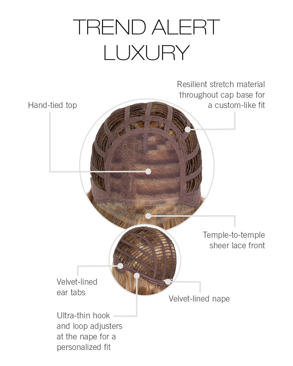 Trend Alert Luxury Cap Construction