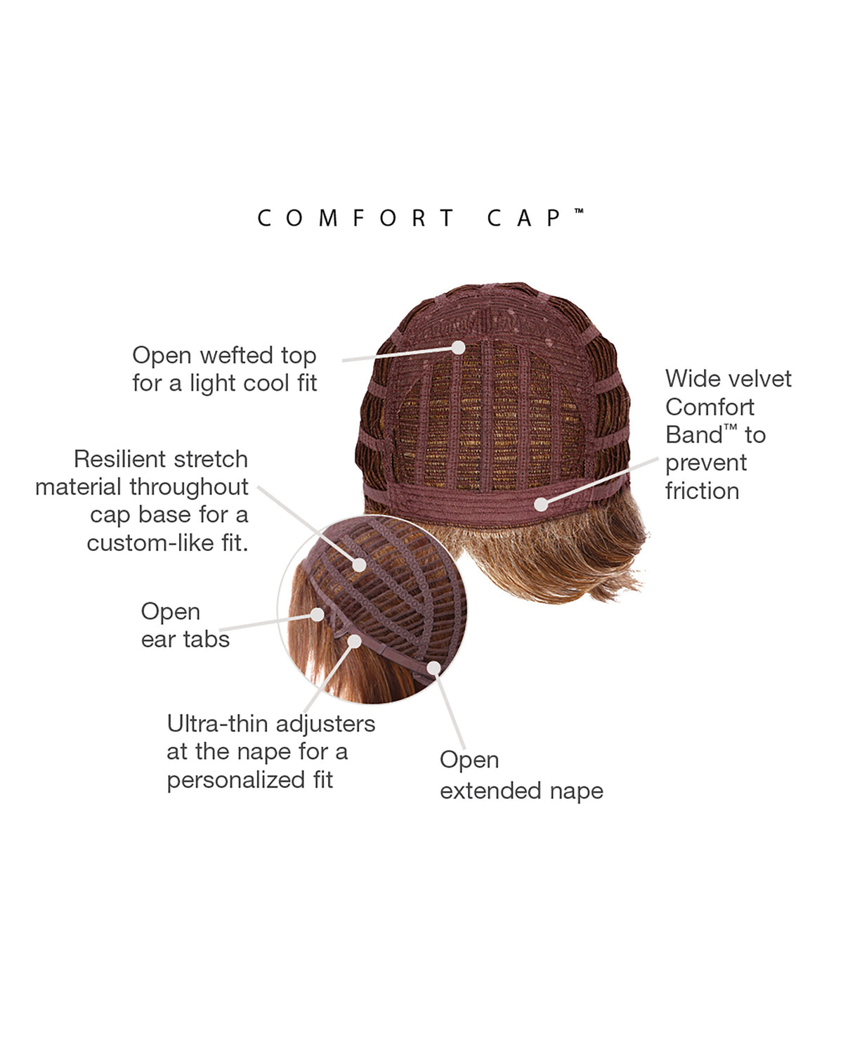 Virtue Cap Construction