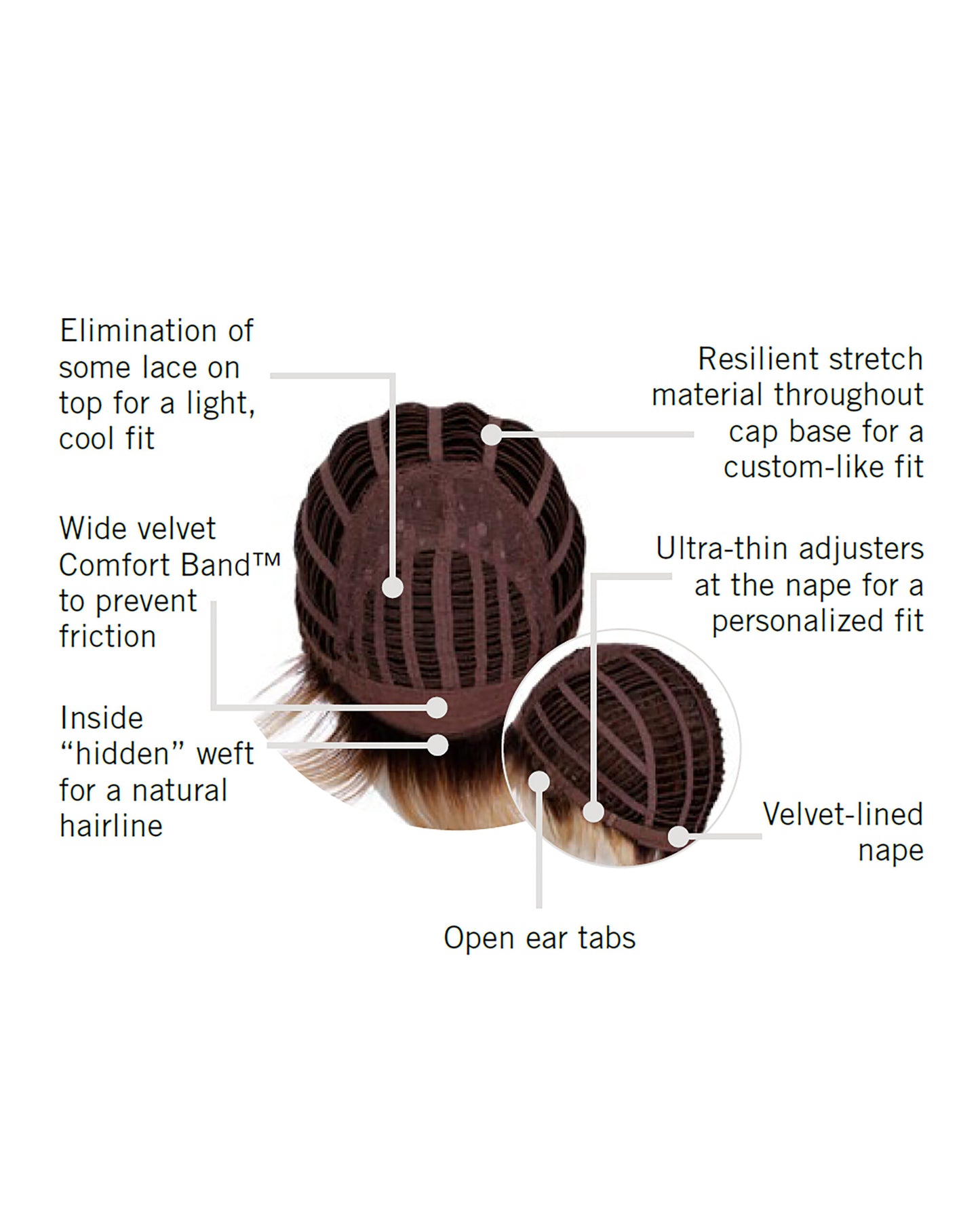 Allure Cap Construction