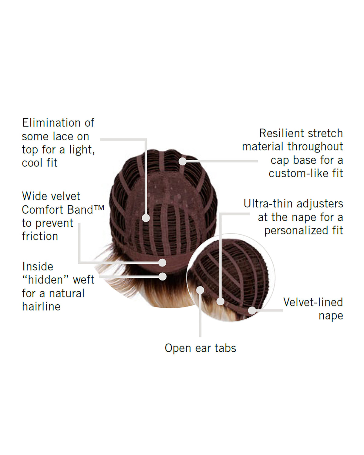 Allure Cap Construction