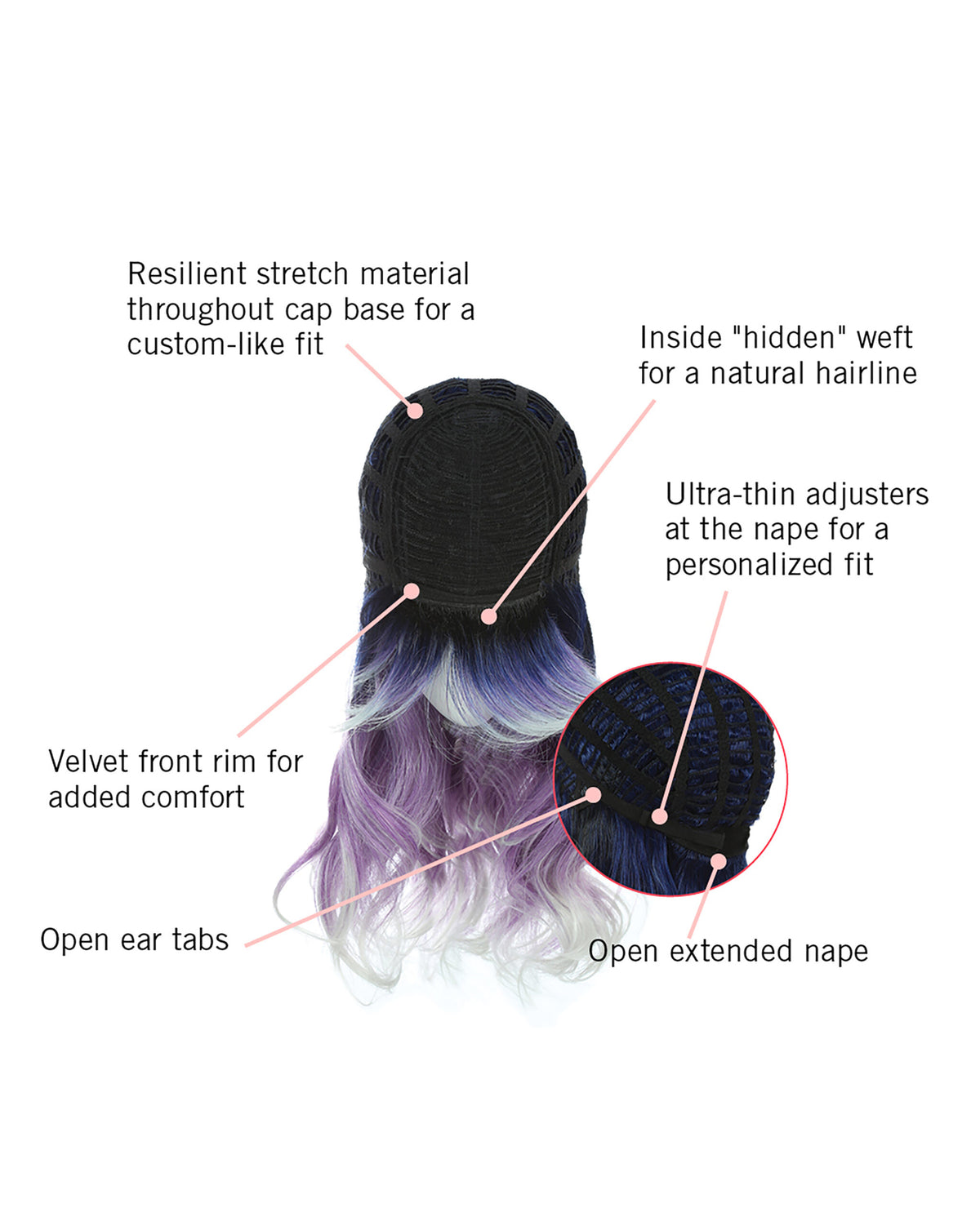 Arctic Melt Cap Construction