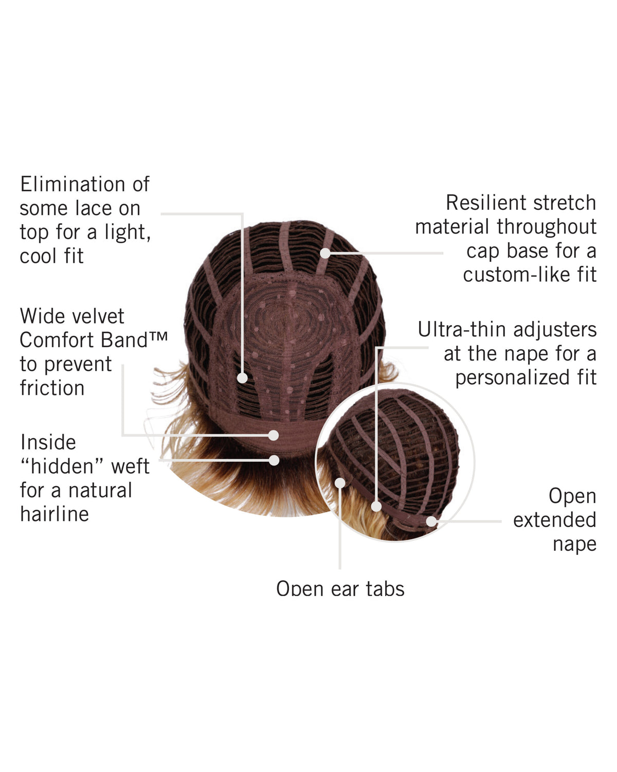 Breezy Wave Cut Cap Construction