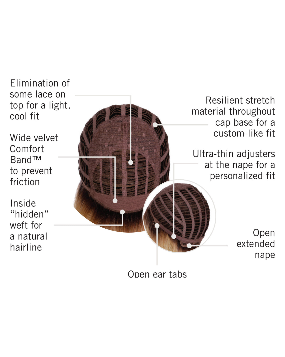 Classic Fling Cap Construction