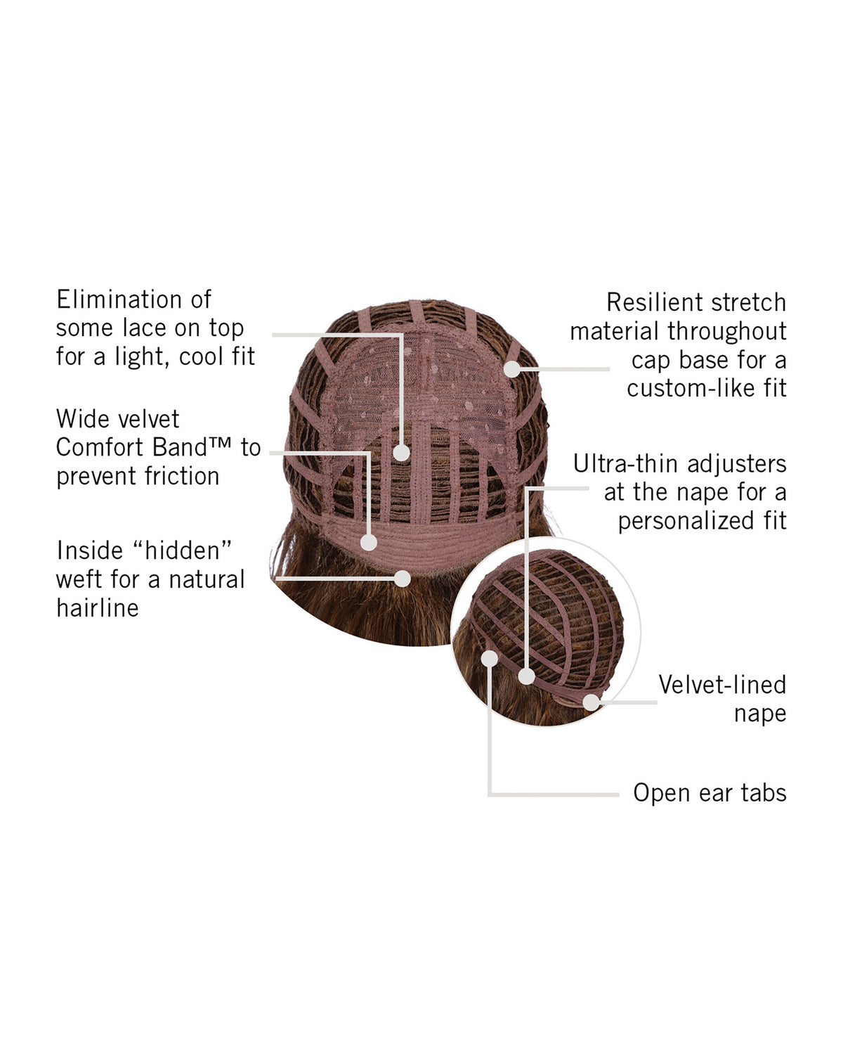 Courtside Waves Cap Construction
