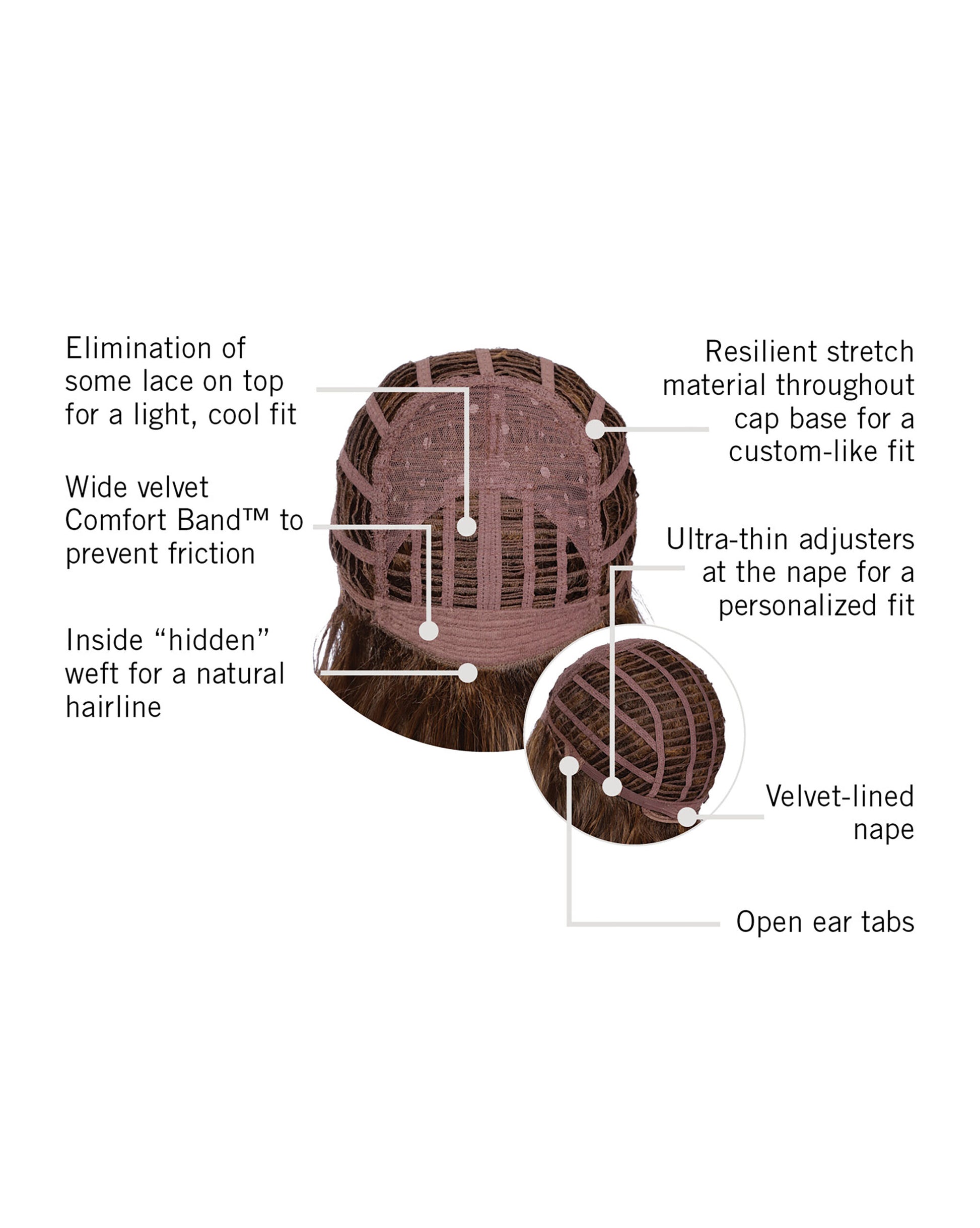 Courtside Waves Cap Construction