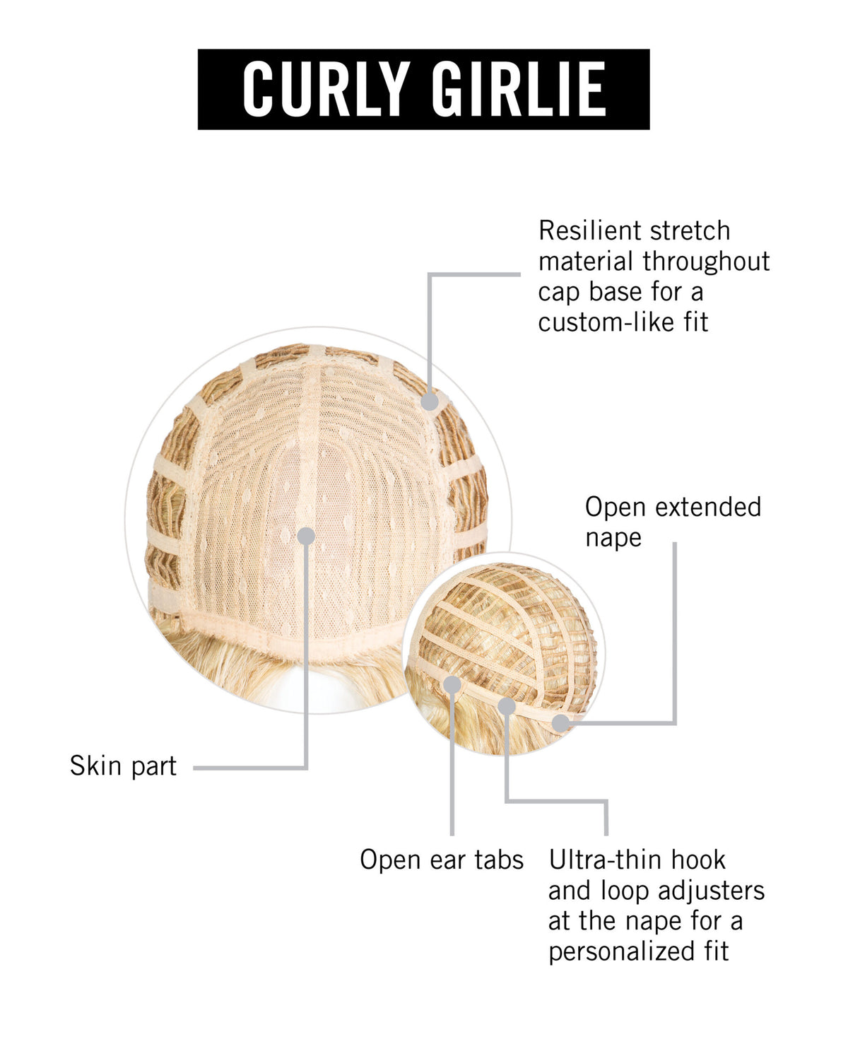 Curly Girlie Cap Construction