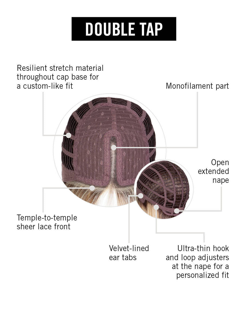 Double Tap Cap Construction