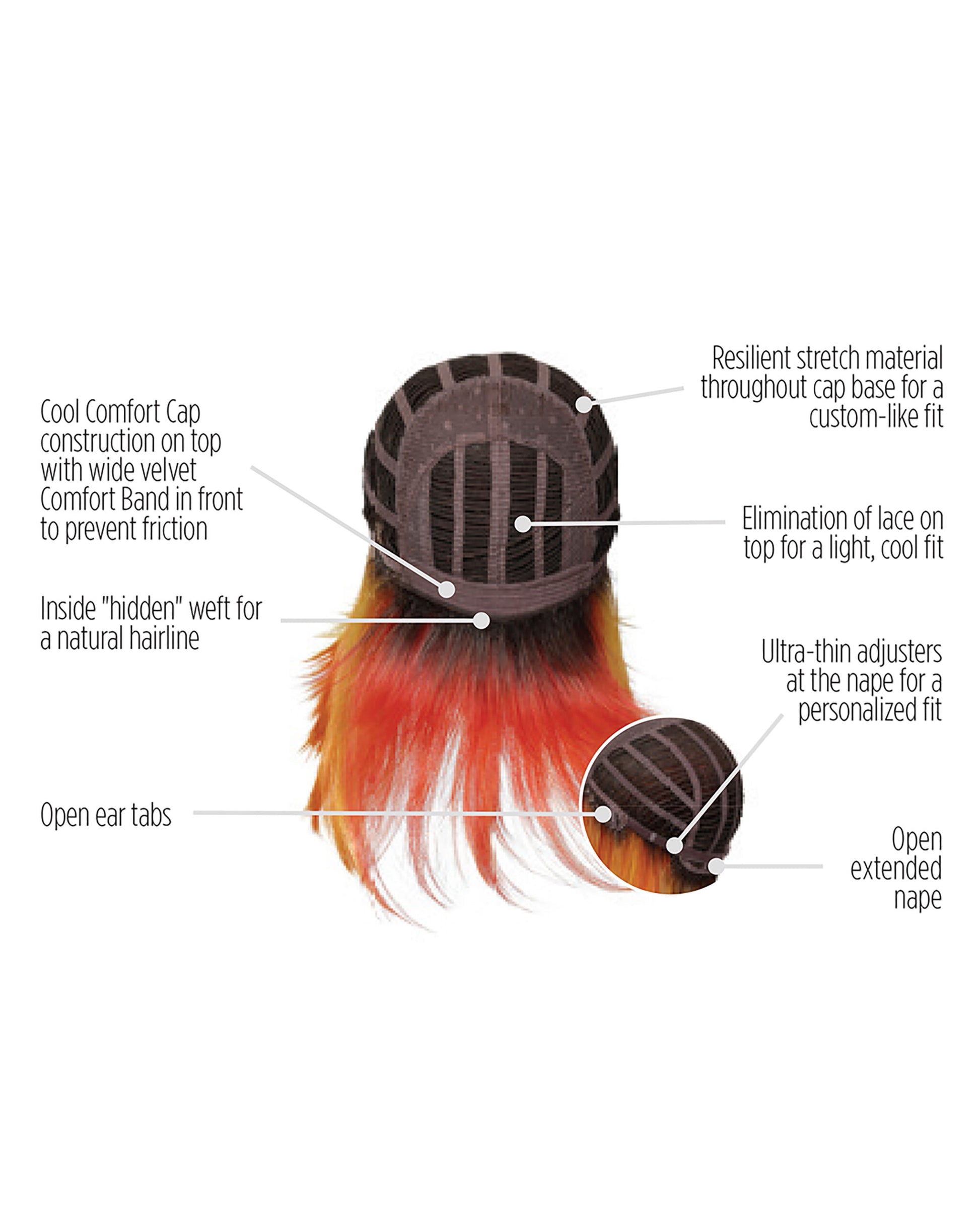 Fierce Fire Cap Construction
