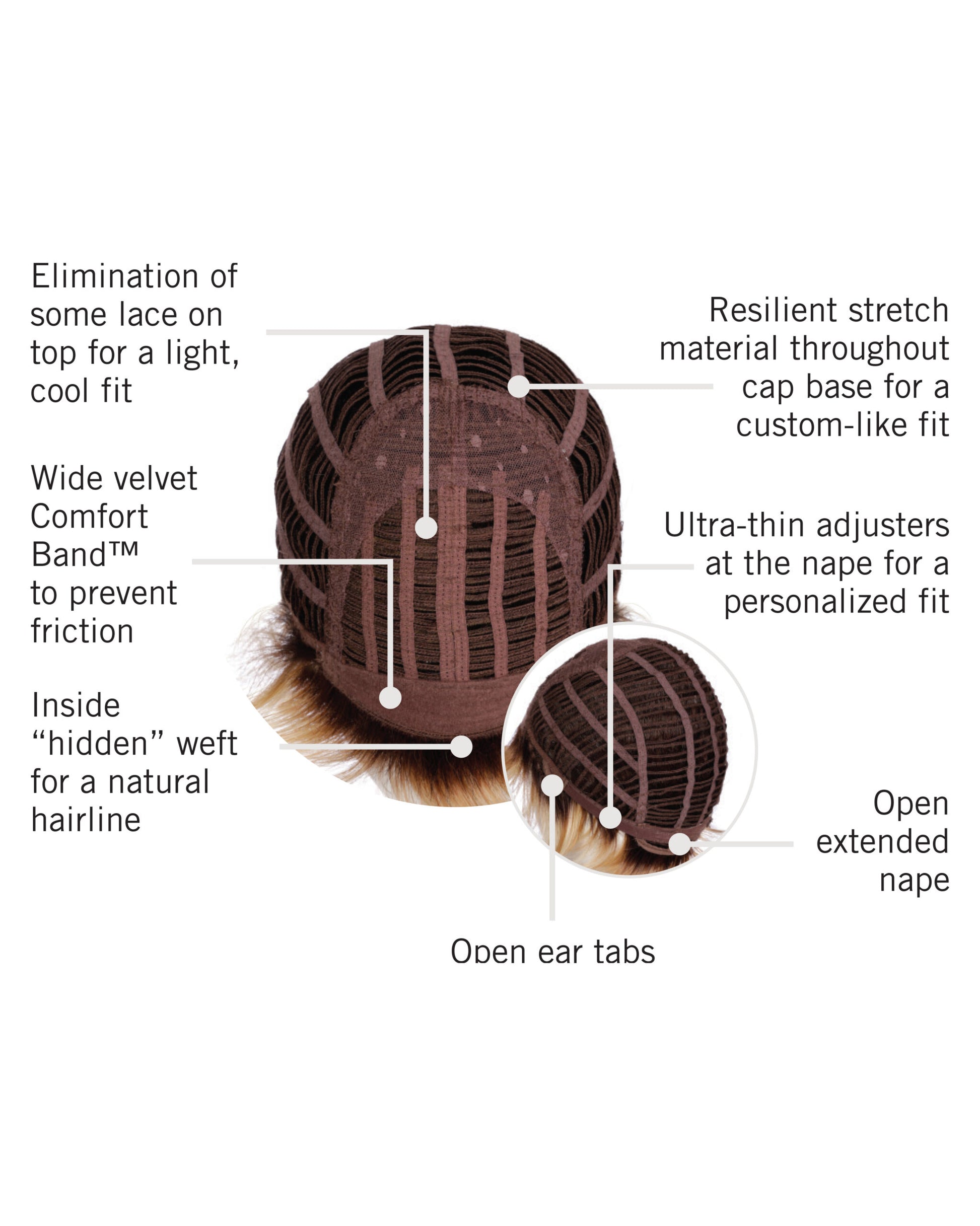 Flirty Flip Cap Construction