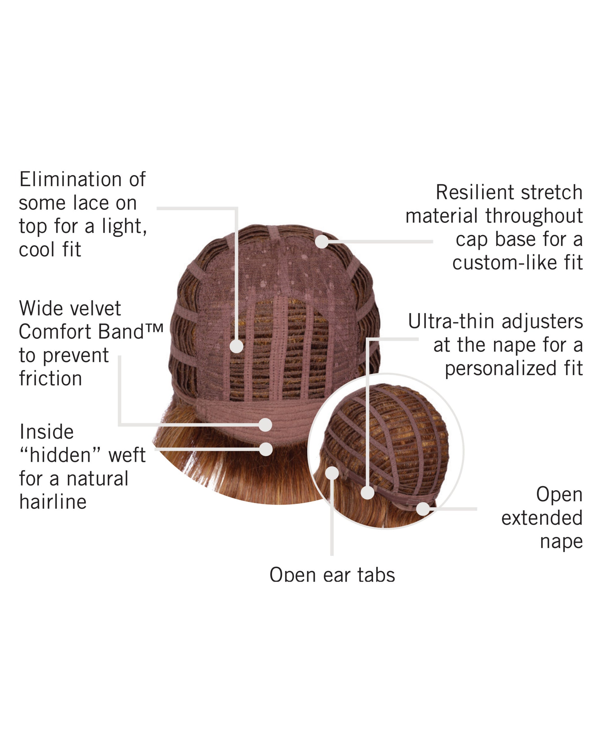 Graceful Bob Cap Construction