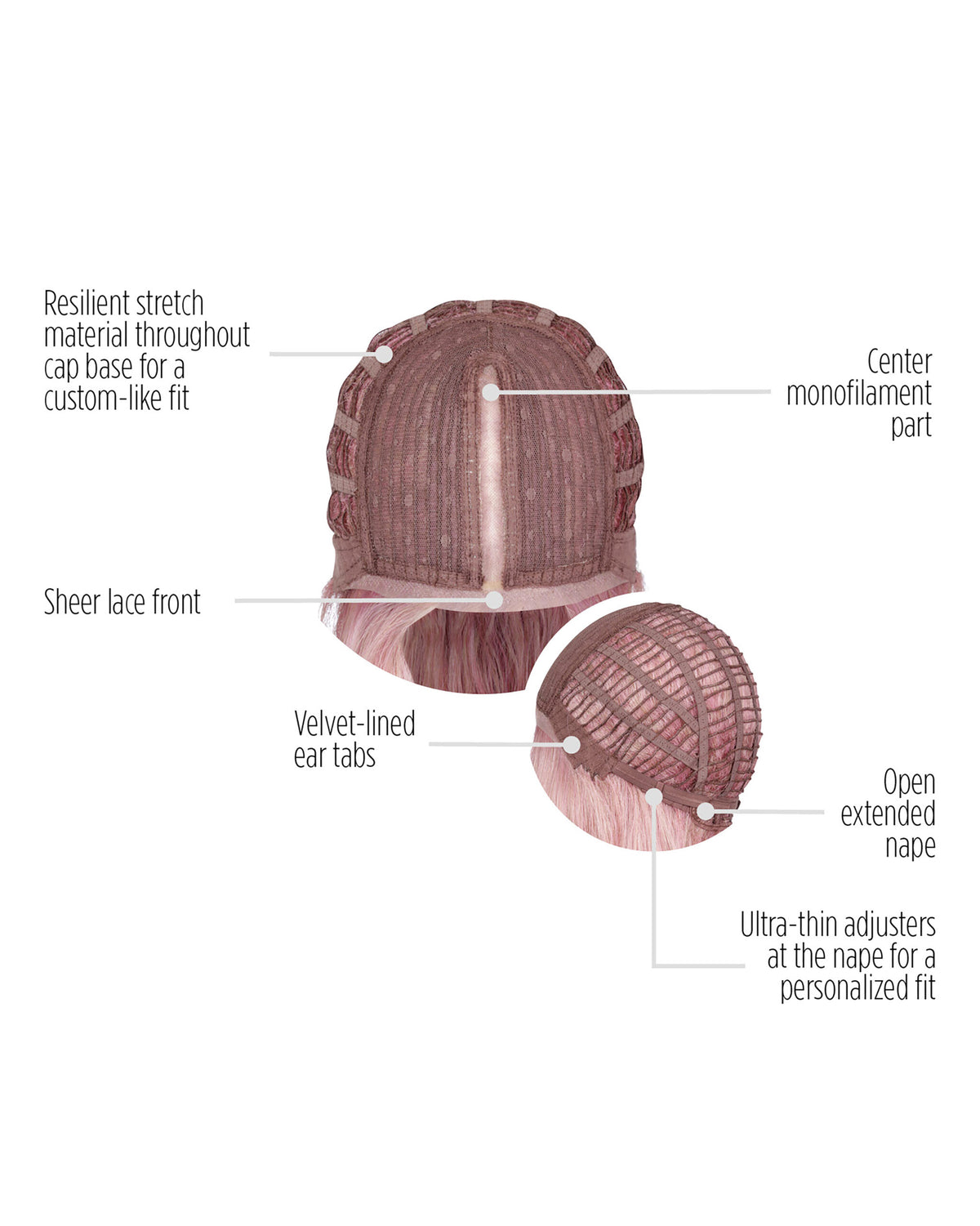 Lavender Frosé Cap Construction