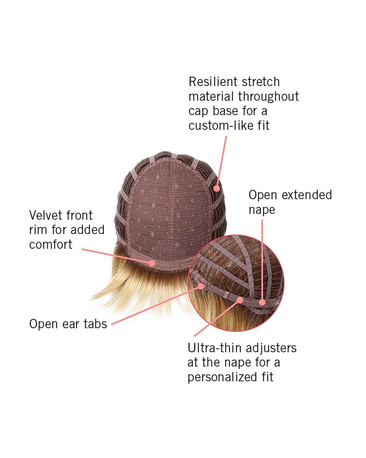 Long with Layers Cap Construction