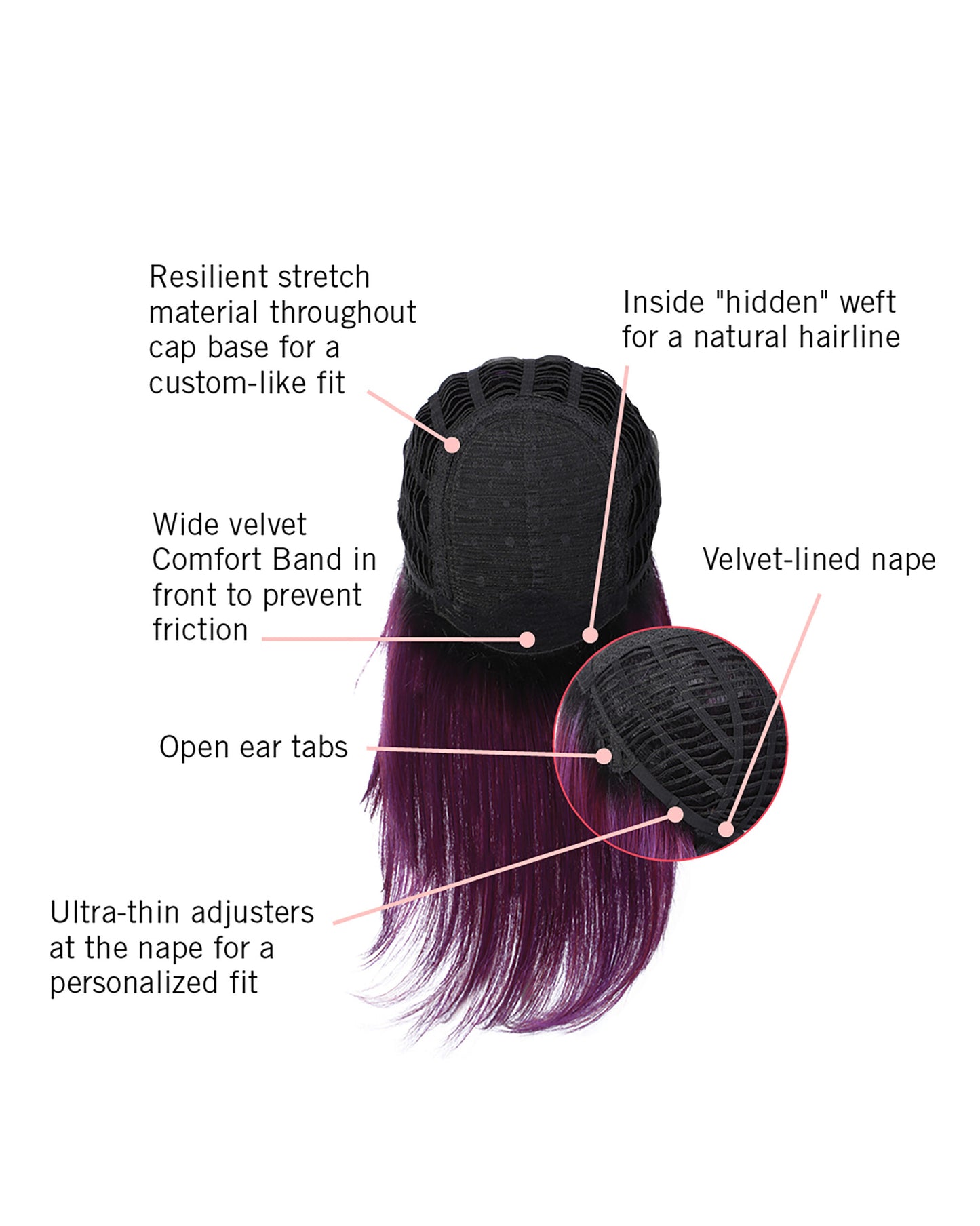 Midnight Berry Cap Construction