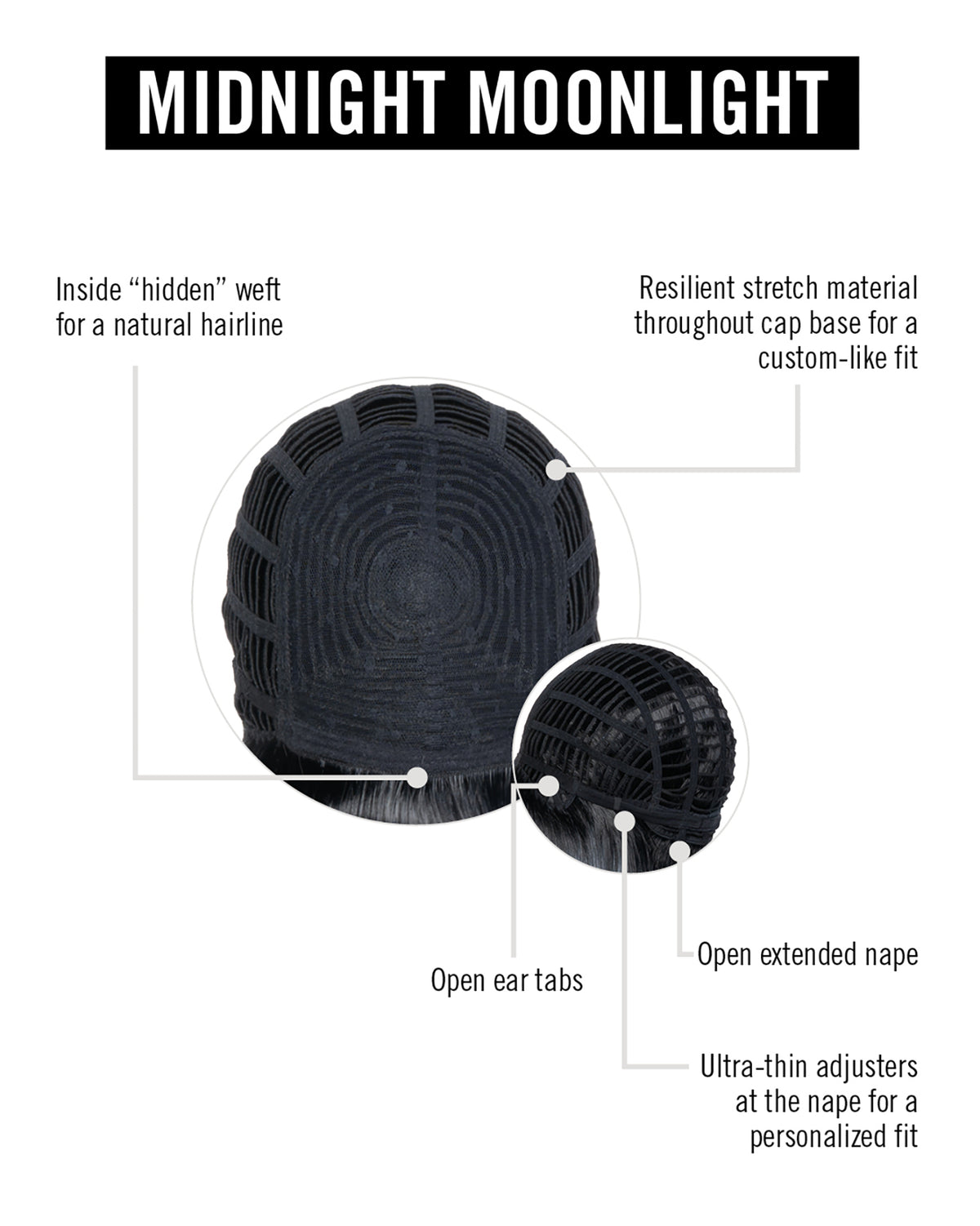 Midnight Moonlight Cap Construction