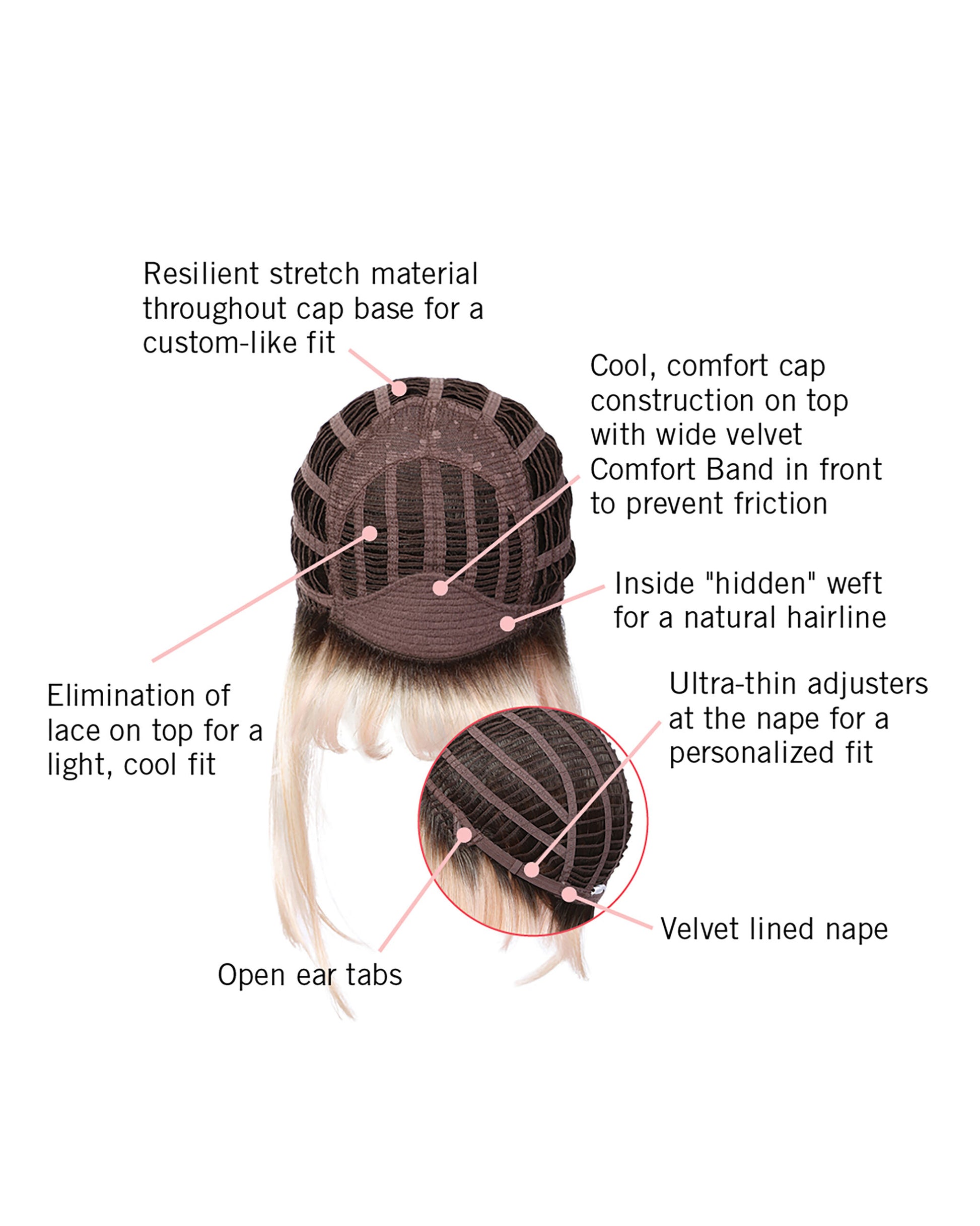 Peachy Keen Cap Construction