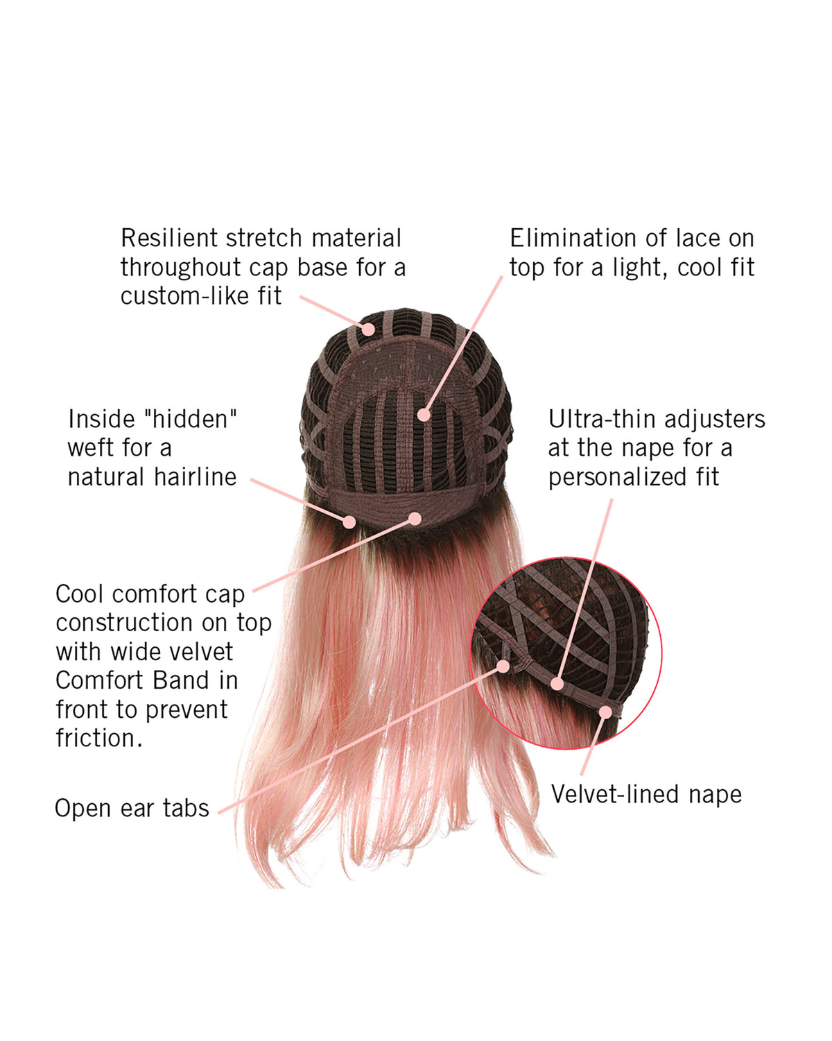 Pinky Promise Cap Construction