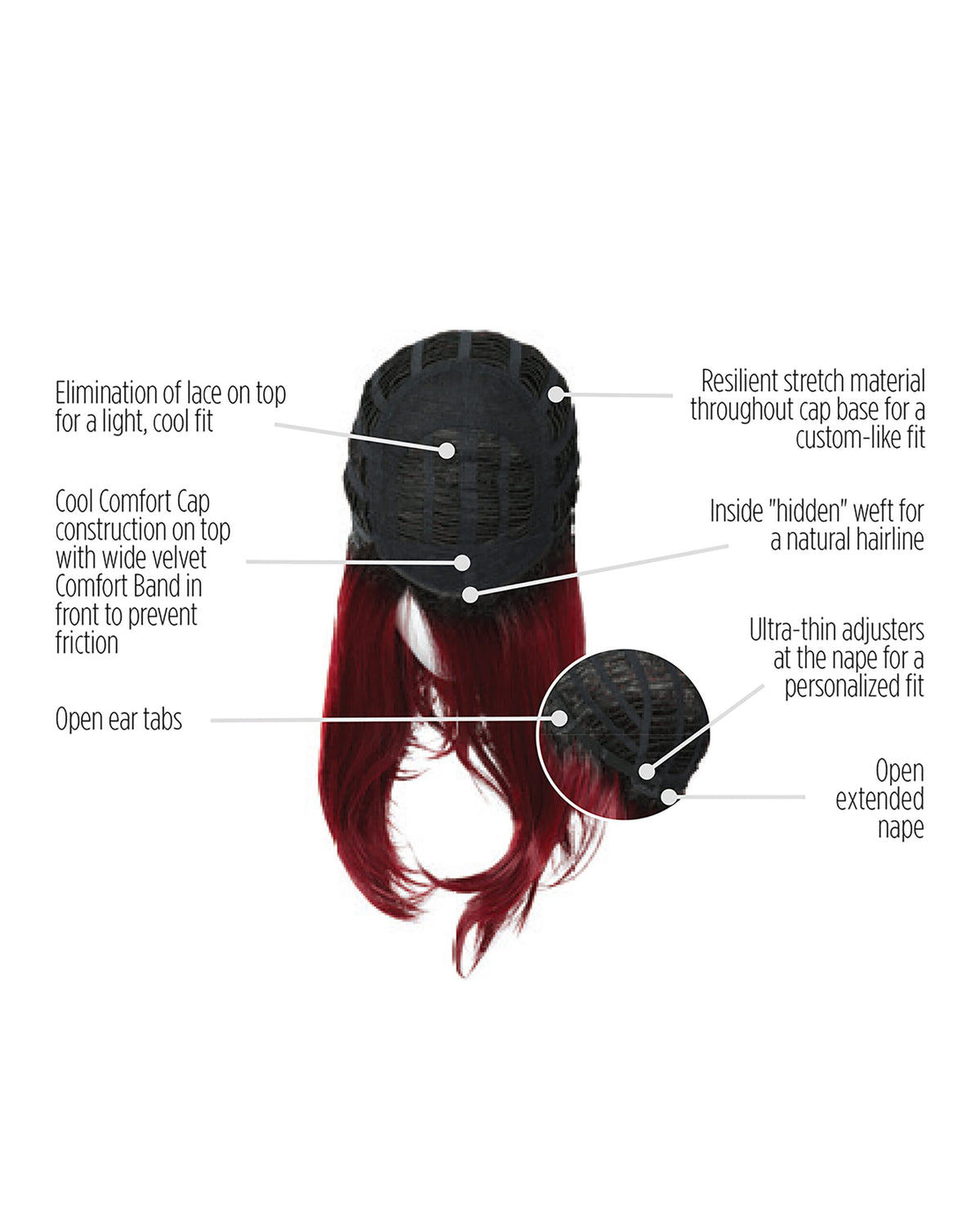 Poise & Berry Cap Construction