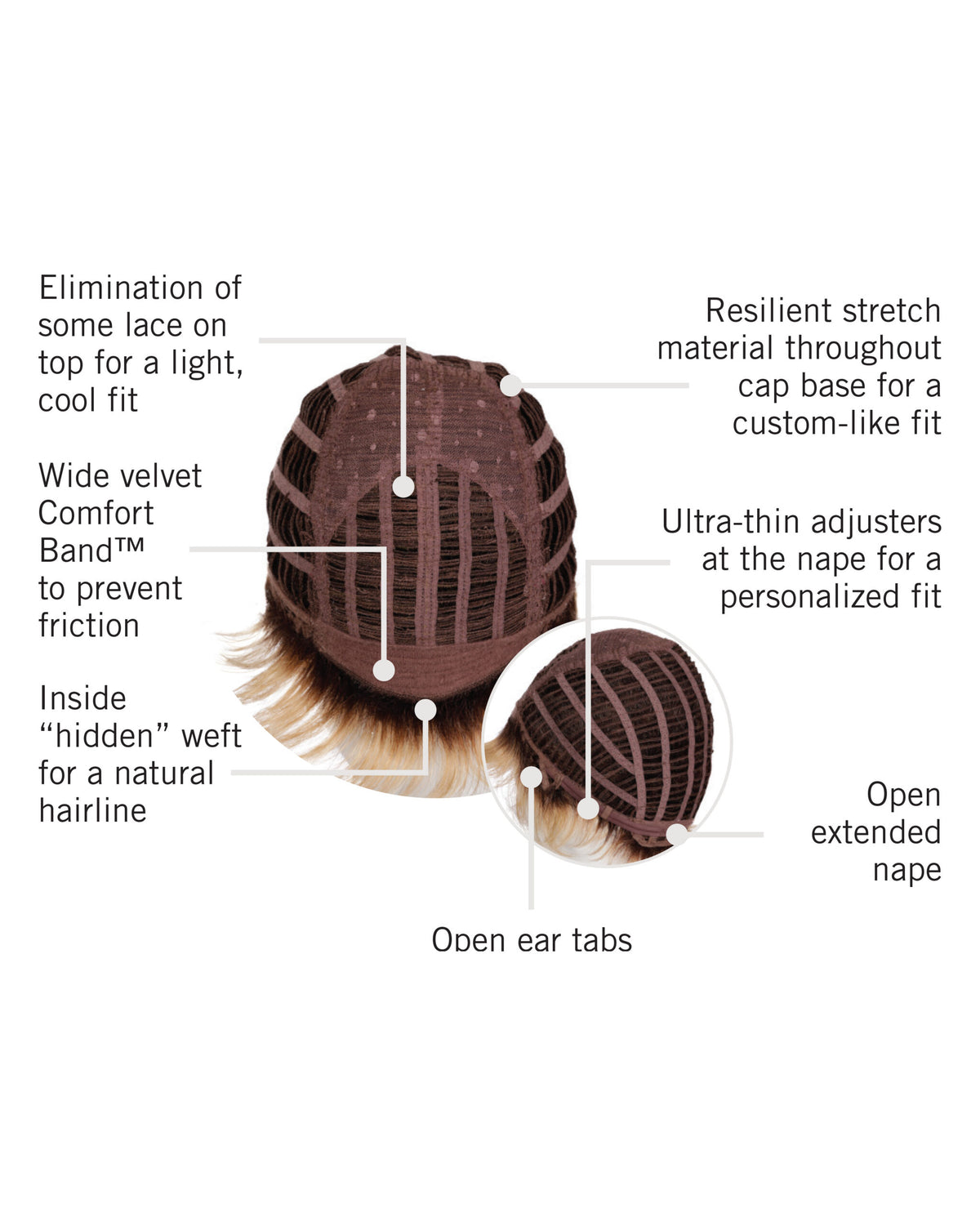 Pretty Short Pixie Cap Construction