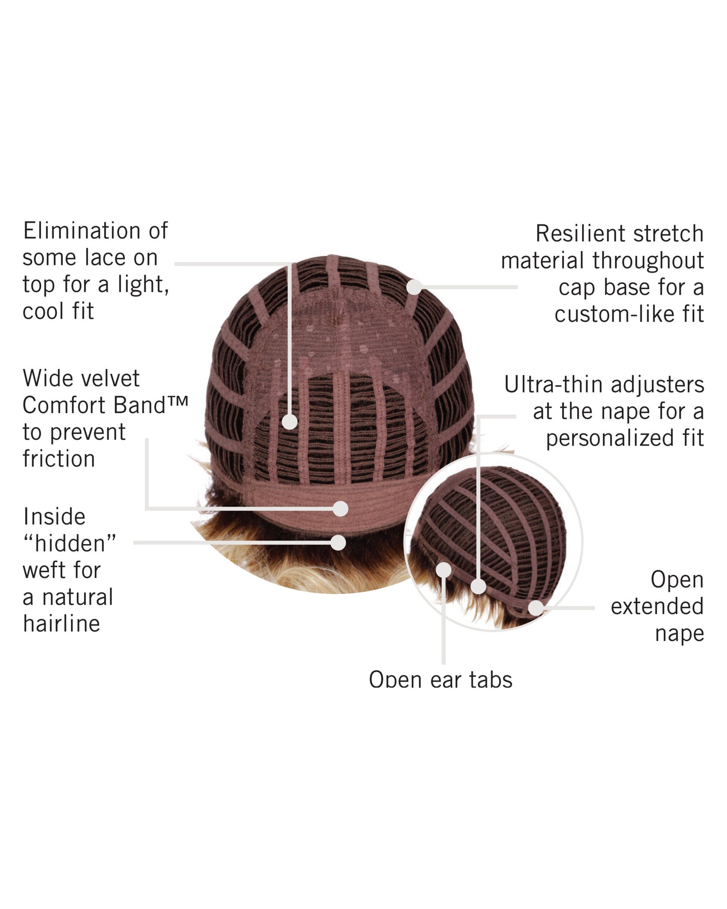 Sassy Curl Cap Construction