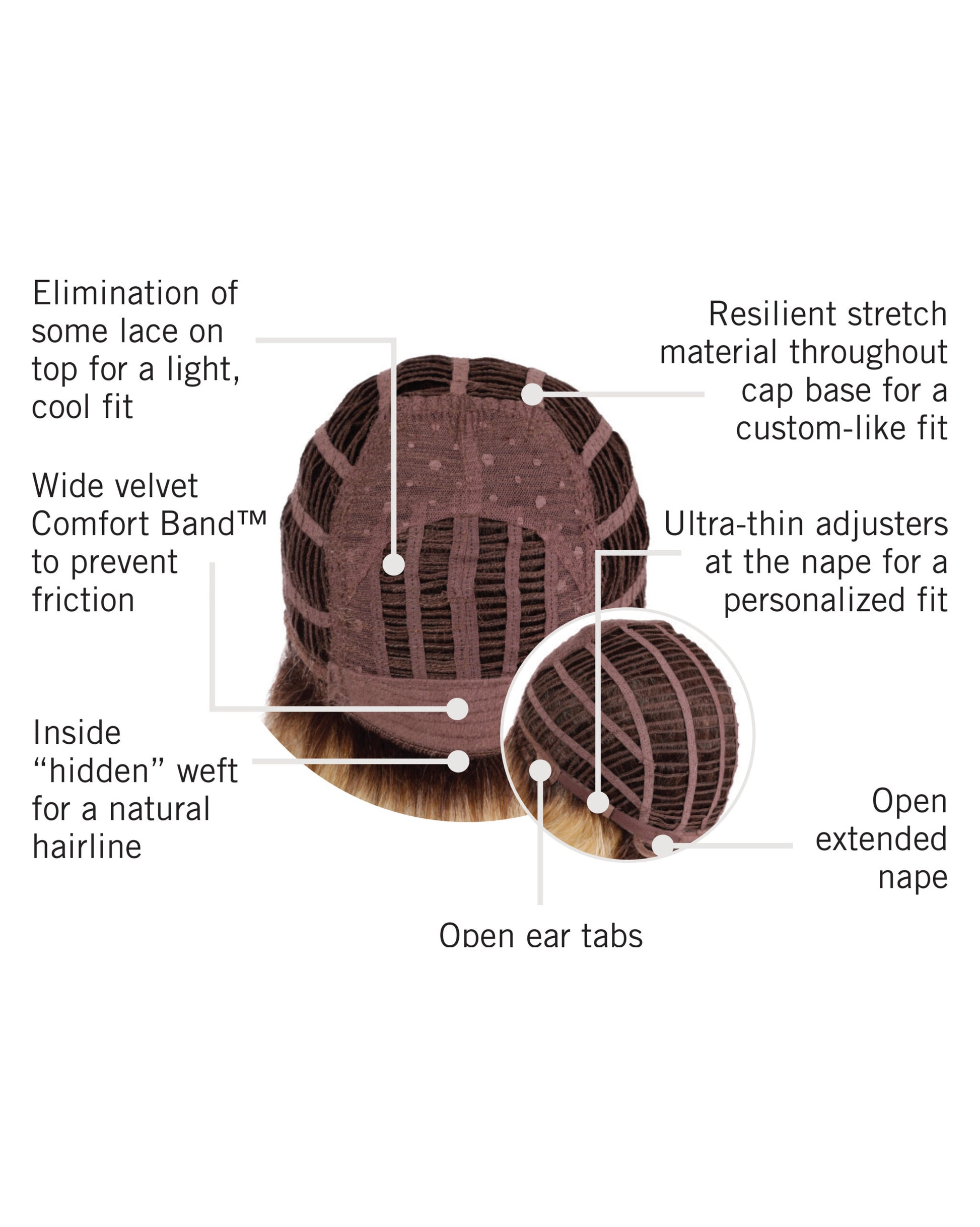 Sweetly Waved Cap Construction