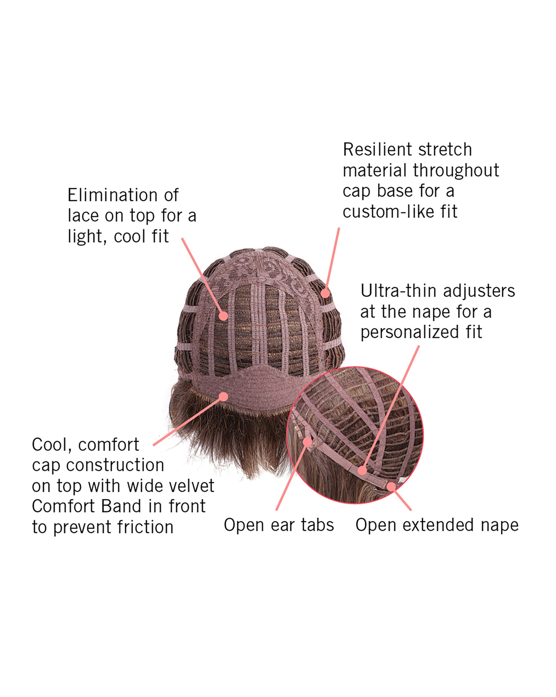 Textured Cut Cap Construction