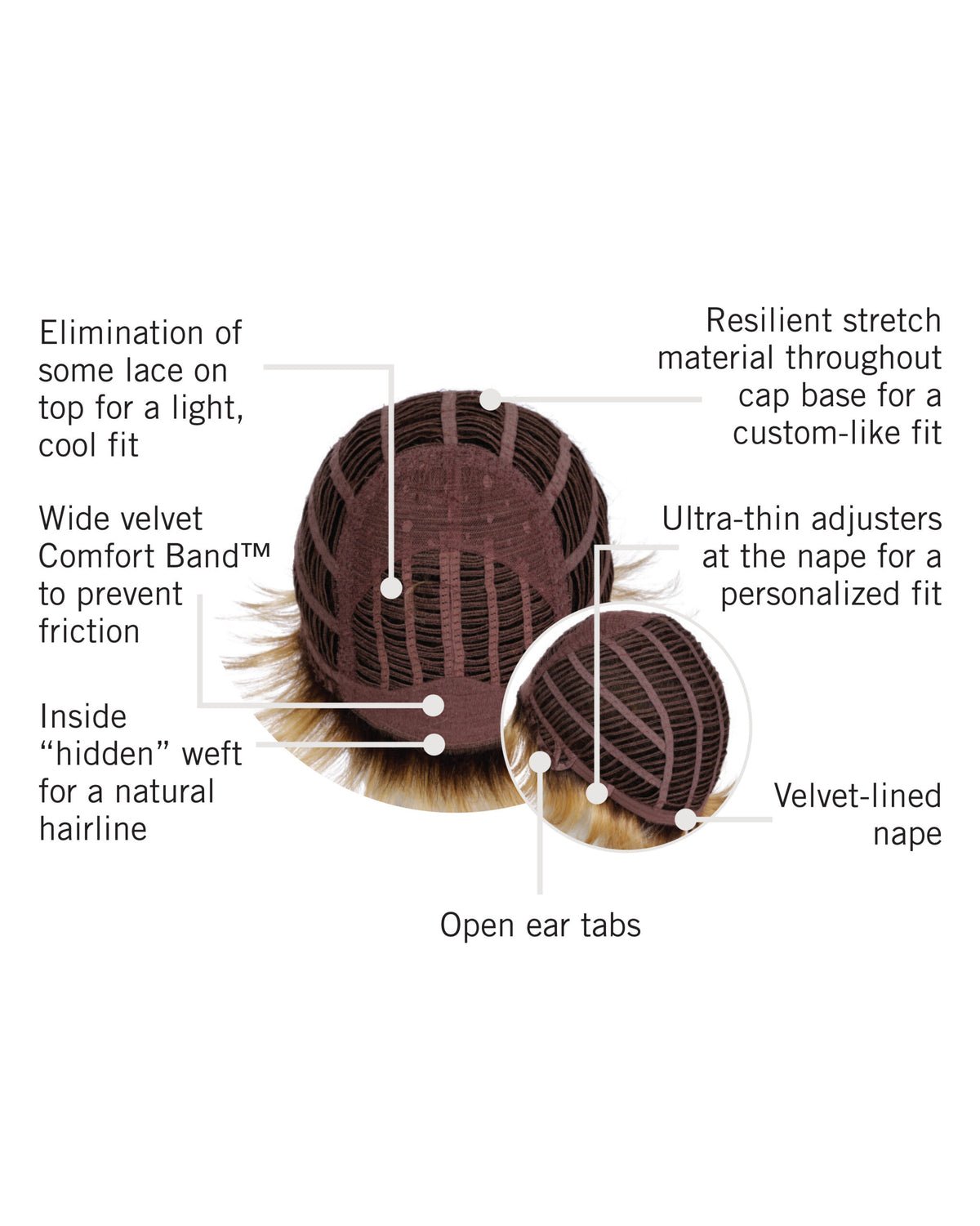 Textured Flip Cap Construction