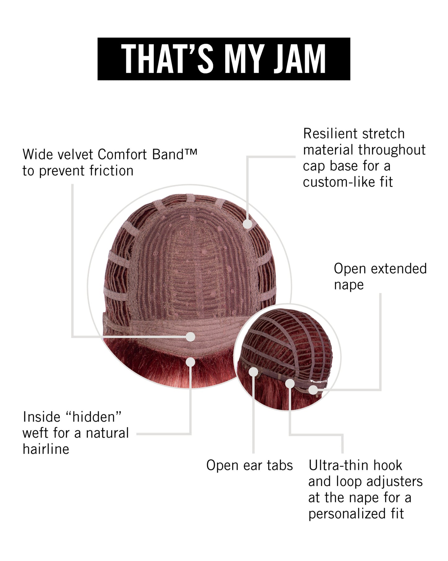 That’s My Jam Cap Construction