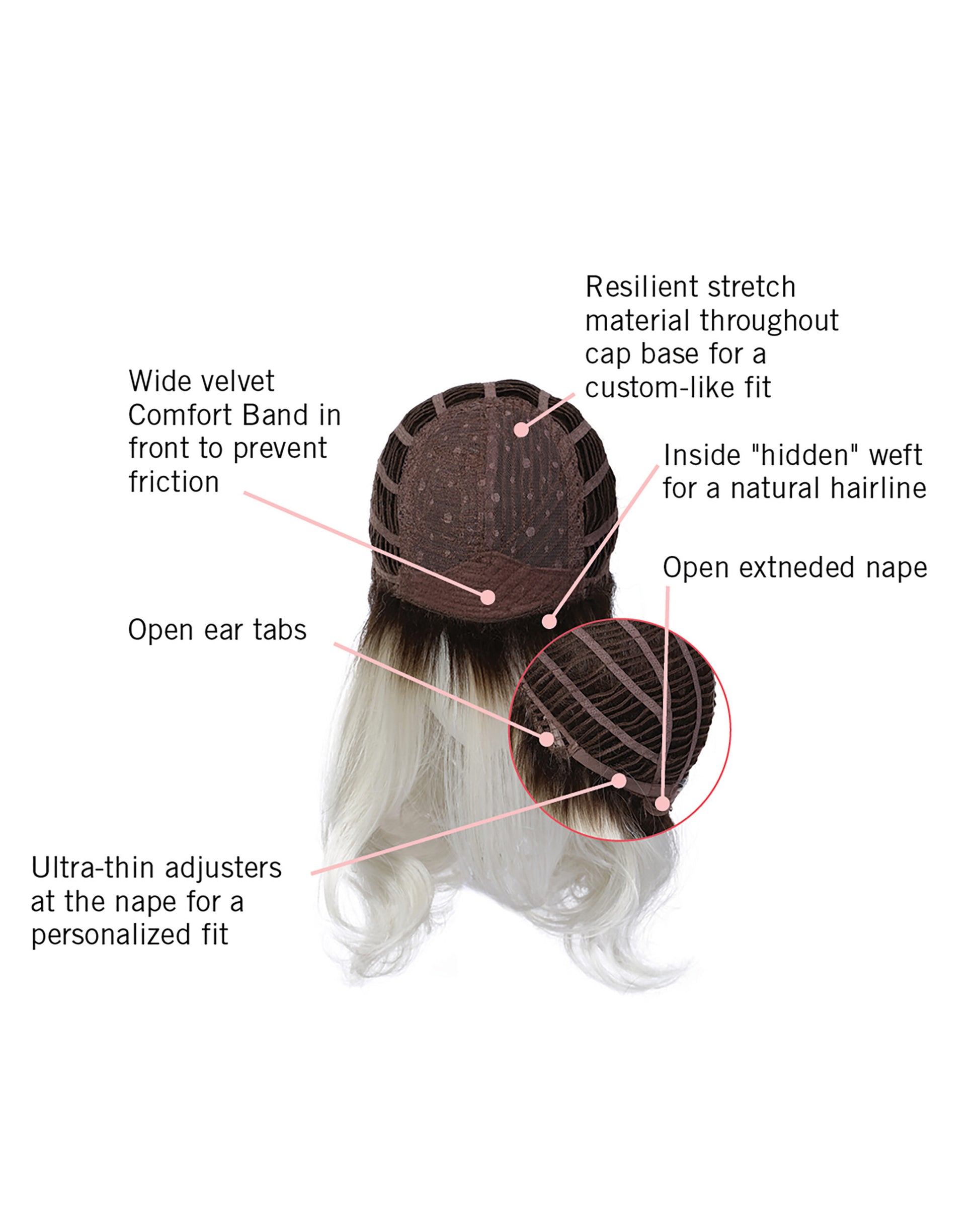 Whiteout Cap Construction