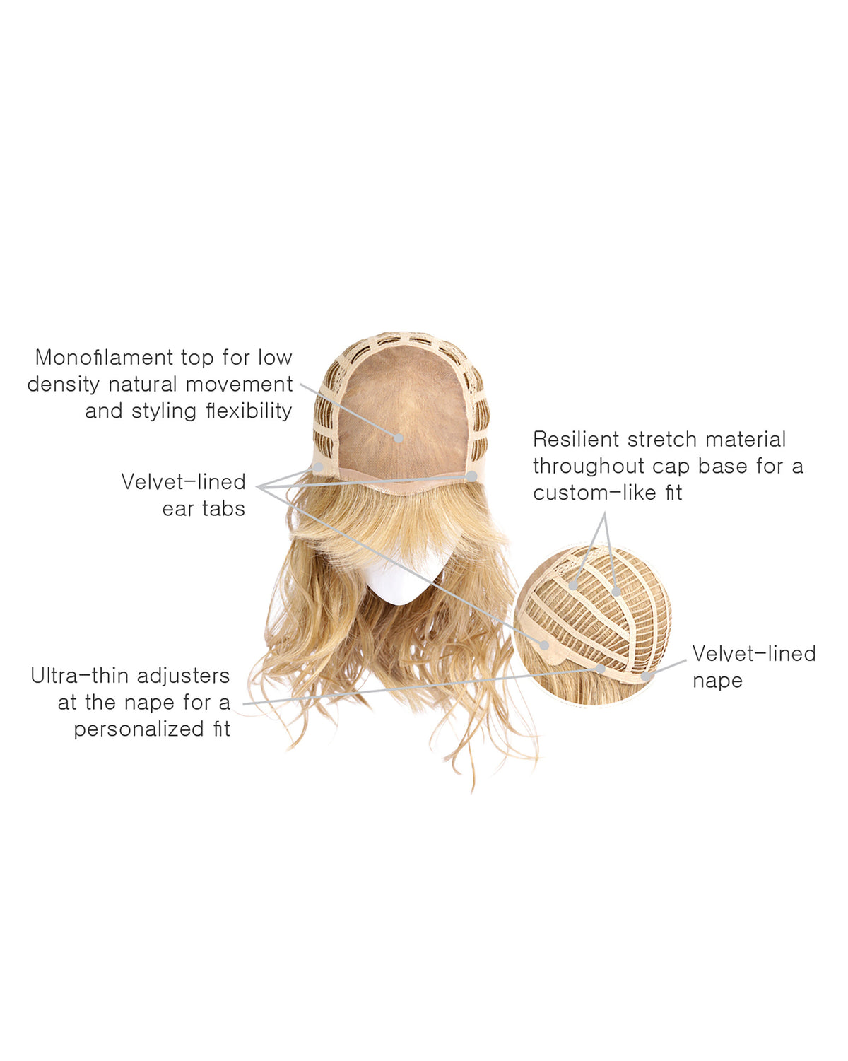 Pretty In Layers Cap Construction