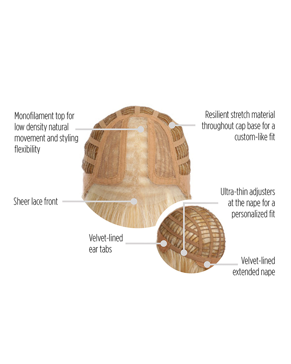 Straight A Style Cap Construction