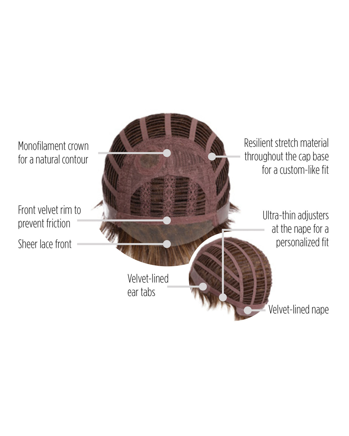 Super Mane Cap Construction