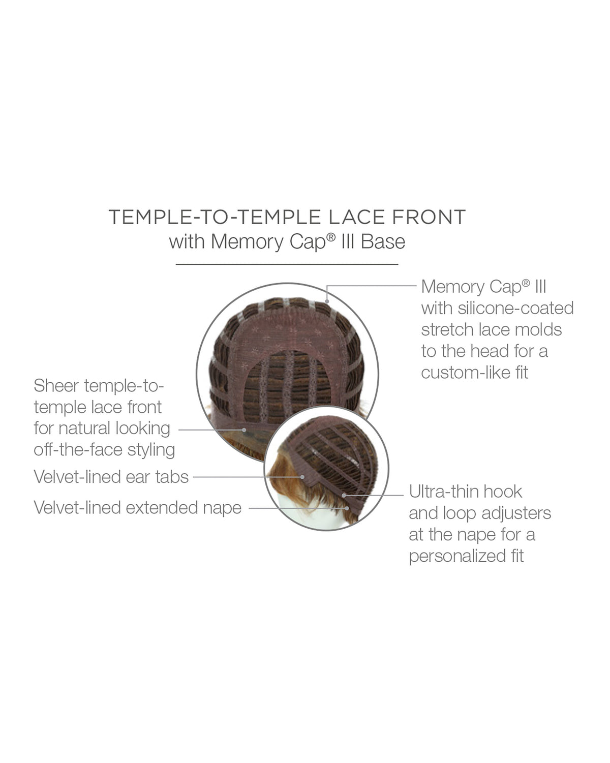 Advanced French Cap Construction