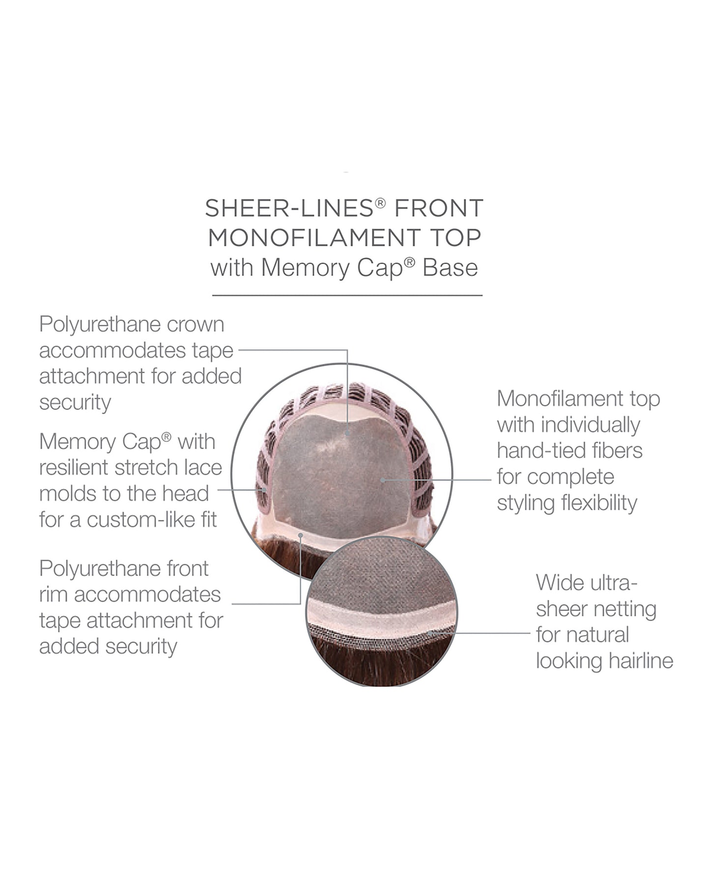 Beguile Cap Construction