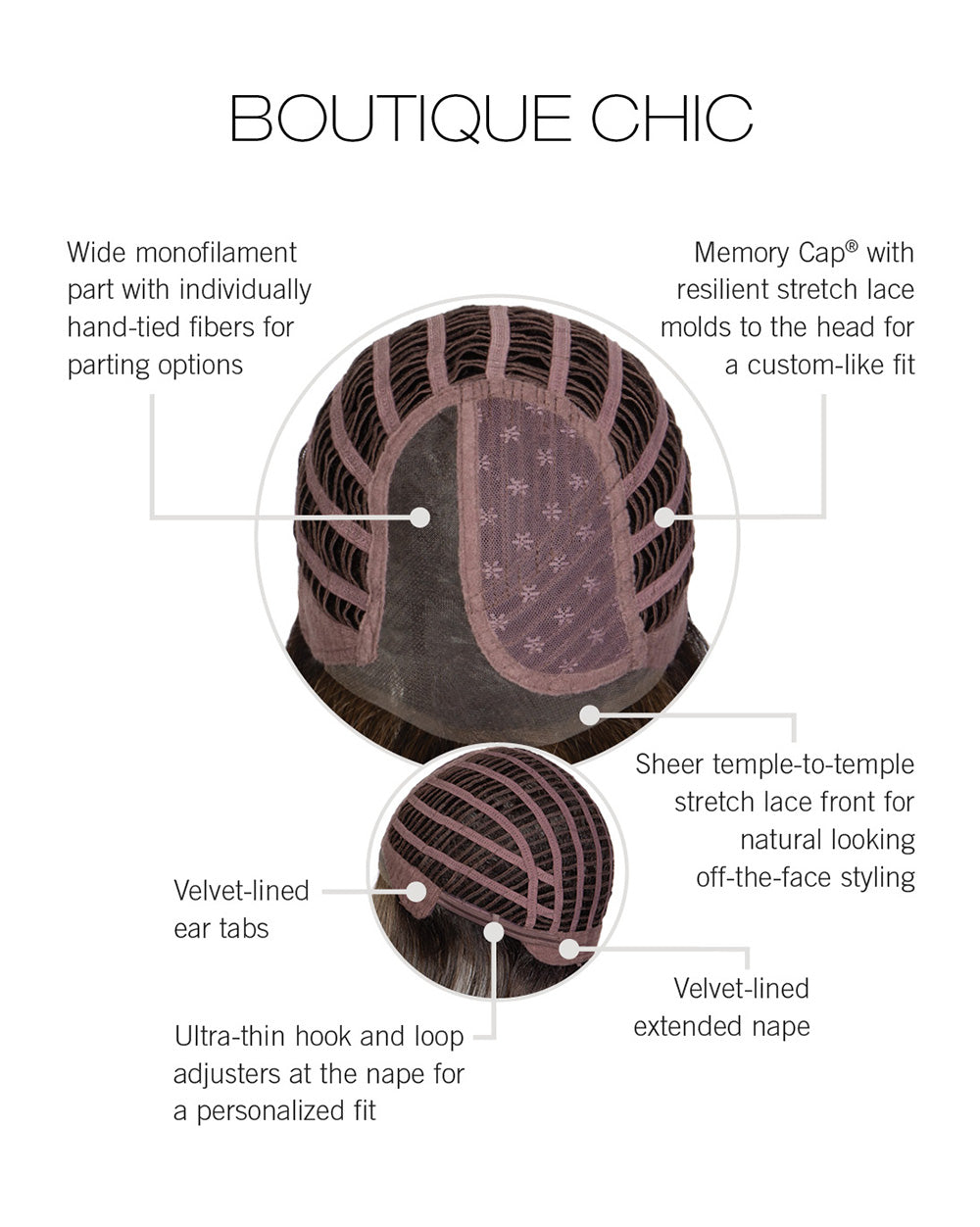 RW – Boutique Chic – Cap Construction
