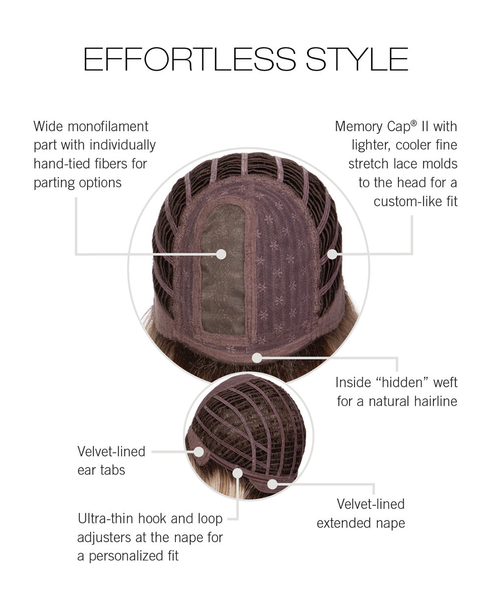 Effortless Style Cap Construction