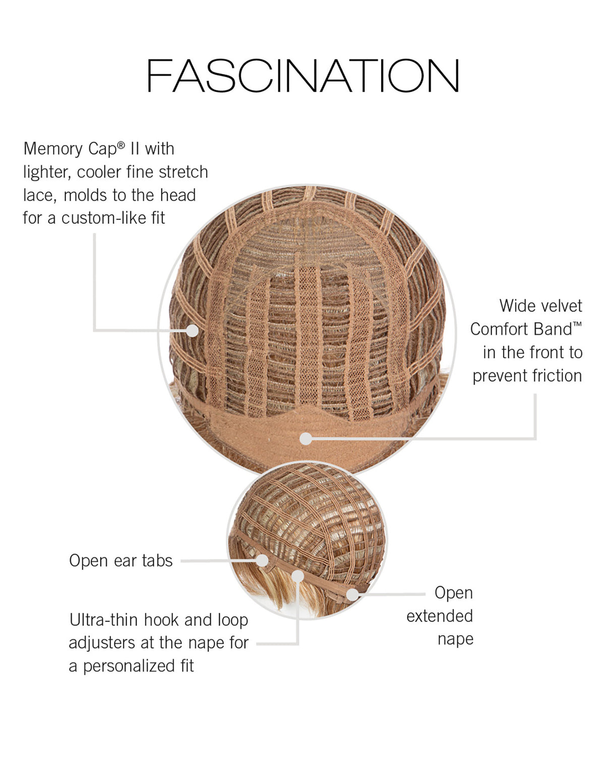 Fascination Cap Construction