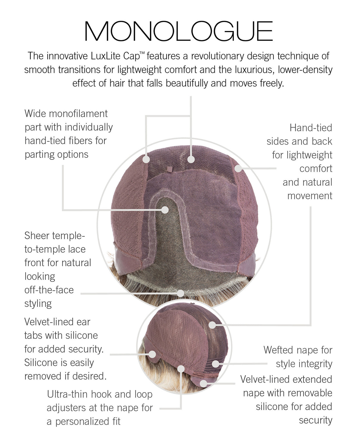Monologue Cap Construction
