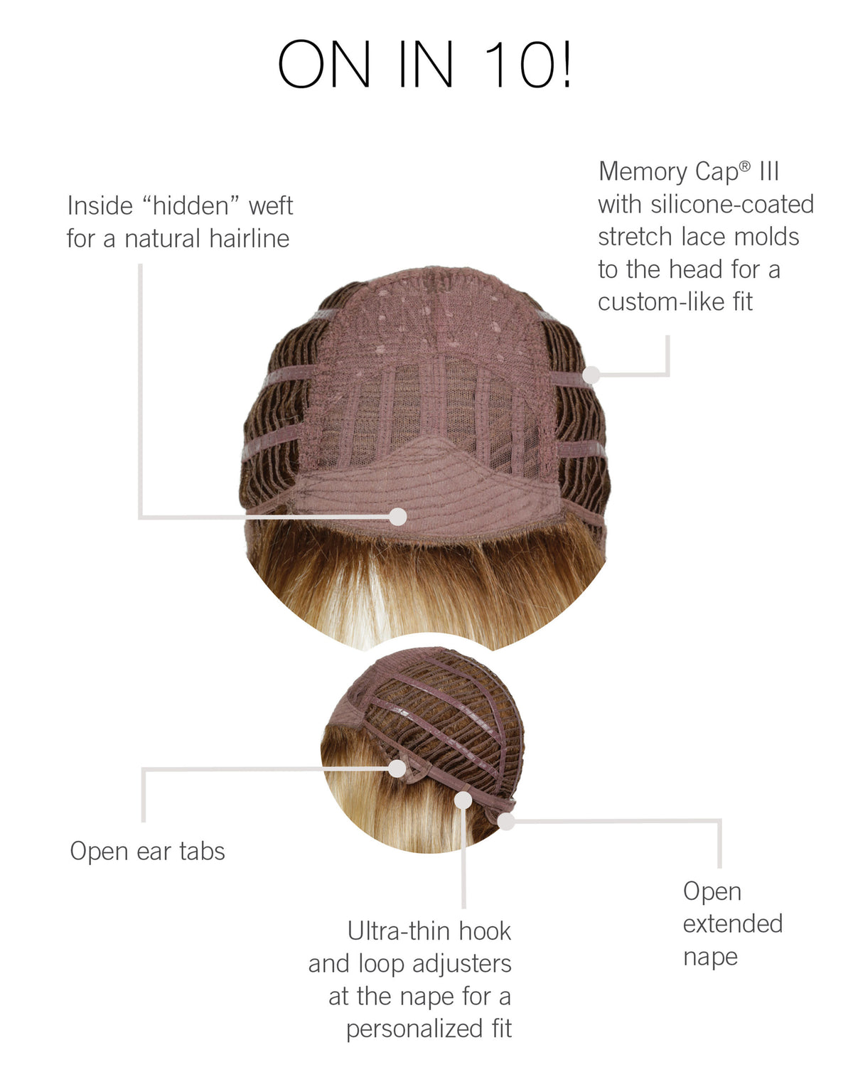 On In 10! Cap Construction
