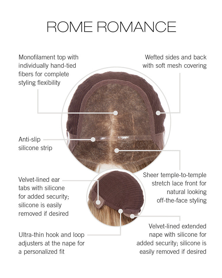 Rome Romance Cap Construction